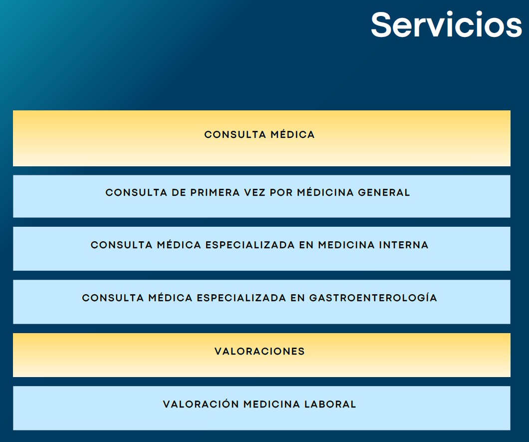 Portafolio de Servicios FUNDEPRO